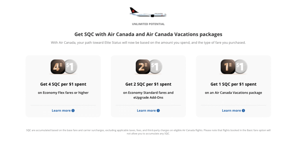 aeroplan sqc air canada