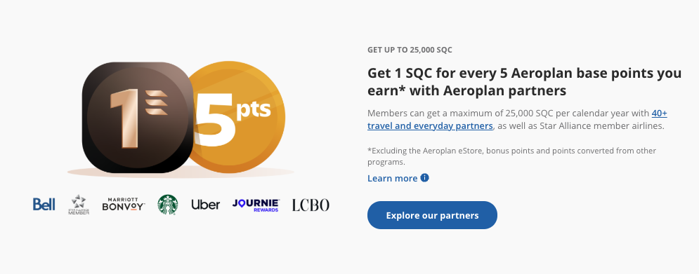 aeroplan sqc partners