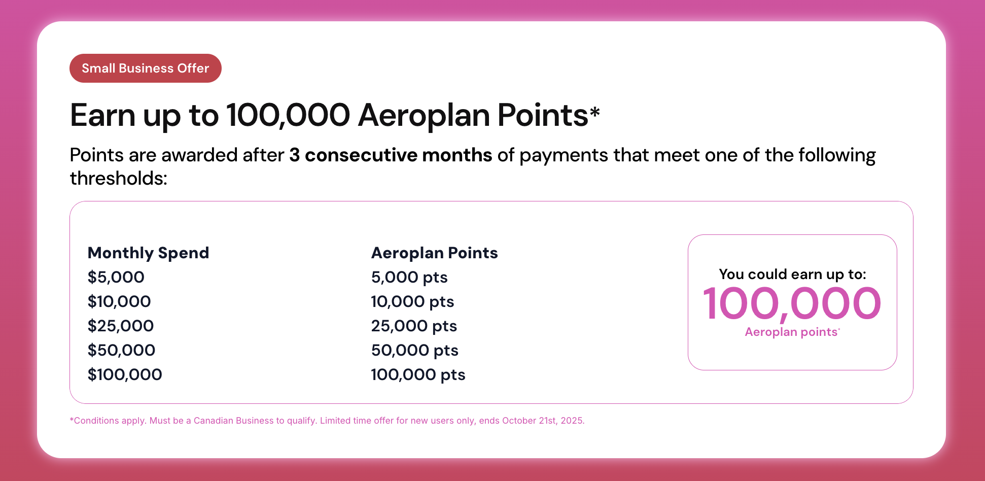 Chexy for Small Business: Earn Up to 100,000 Aeroplan Points - Chexy Business Aeroplan offer