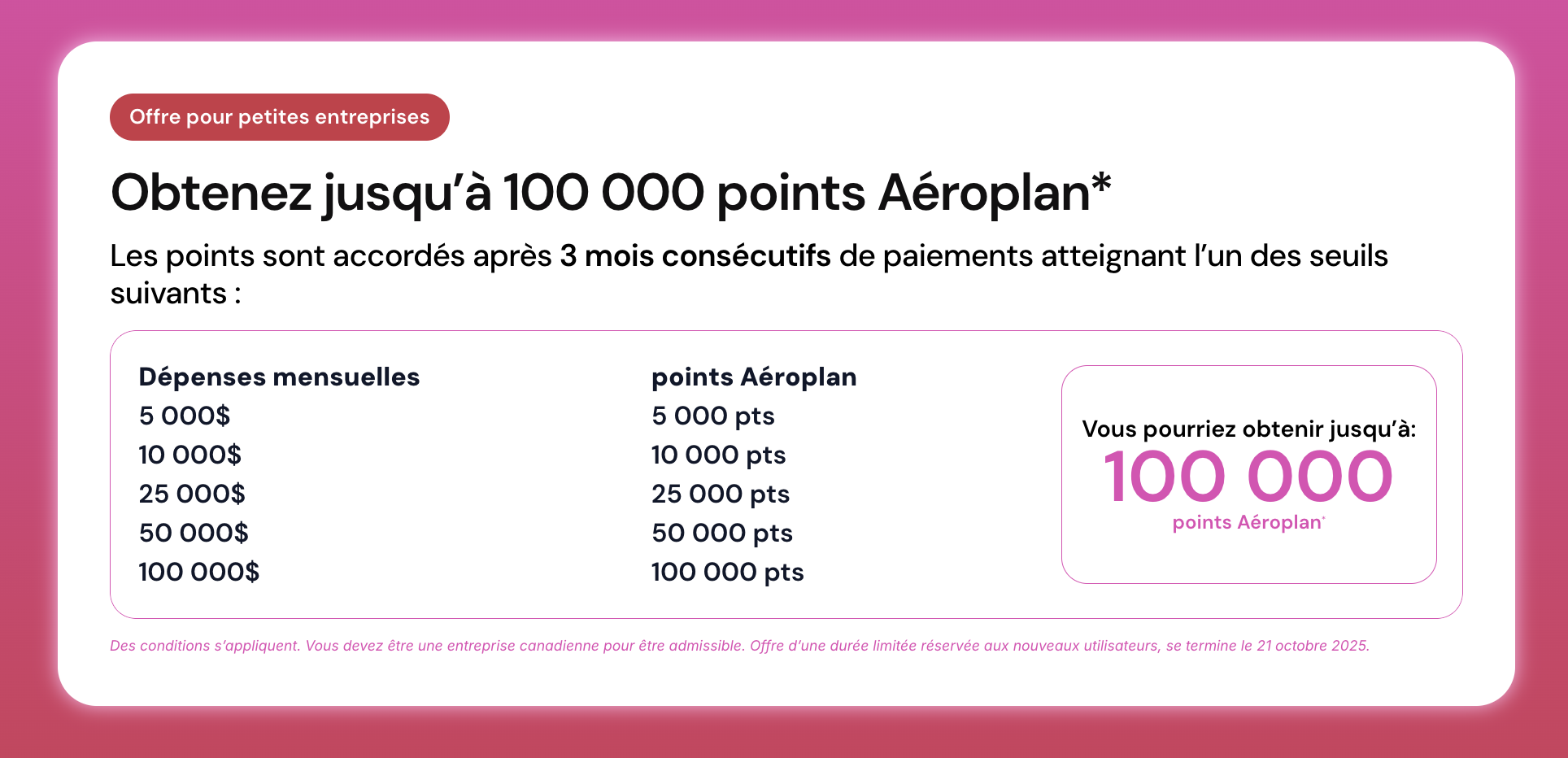 Chexy pour petite entreprise&nbsp;: obtenez jusqu'à 100&nbsp;000 points Aéroplan - chexy entreprise offre aeroplan