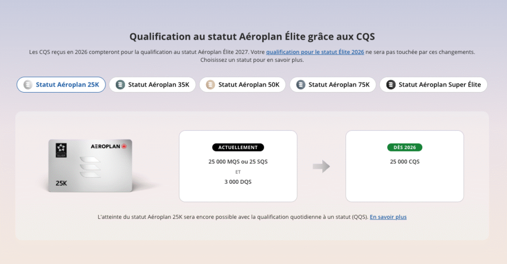 statut elite aeroplan cqs
