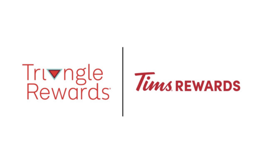 triangle rewards tim hortons partenariat