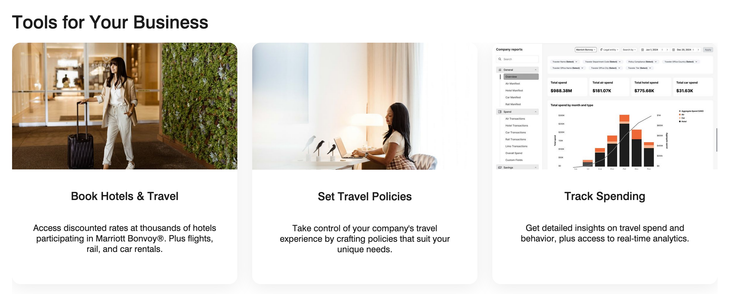 Guide: Business Access by Marriott Bonvoy - Business Access business perks EN