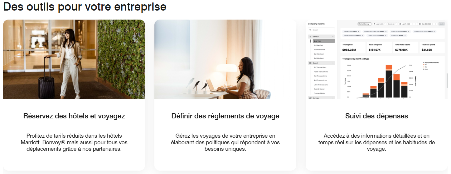 Guide&nbsp;: Business Access by Marriott Bonvoy - Business Access business perks EN