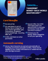 1200×1500-Tangerine Remises World