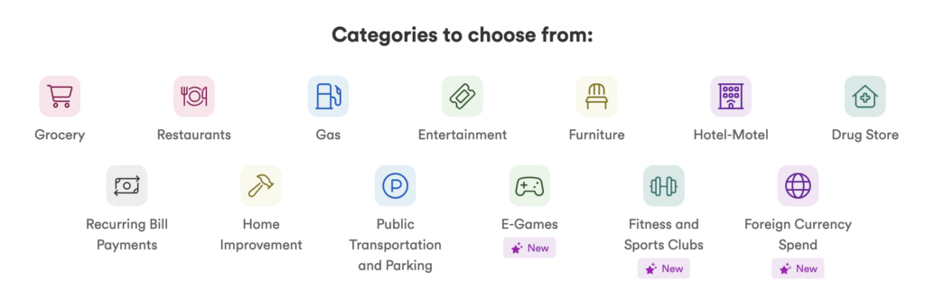 remises-tangerine-categories-fr