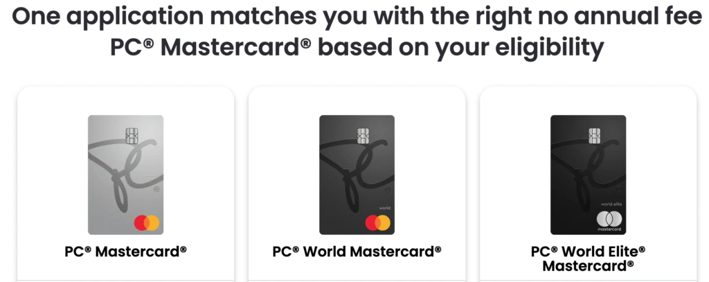 PC Financial credit cards - 1 application for 3 cards EN