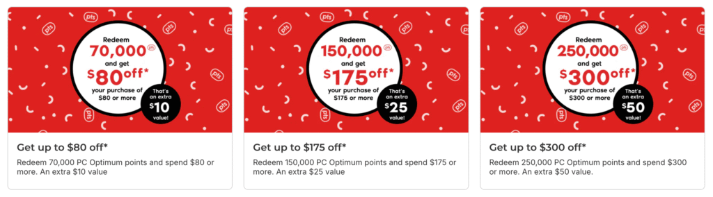 Redeem PC Optimum - Bonus redemption event EN