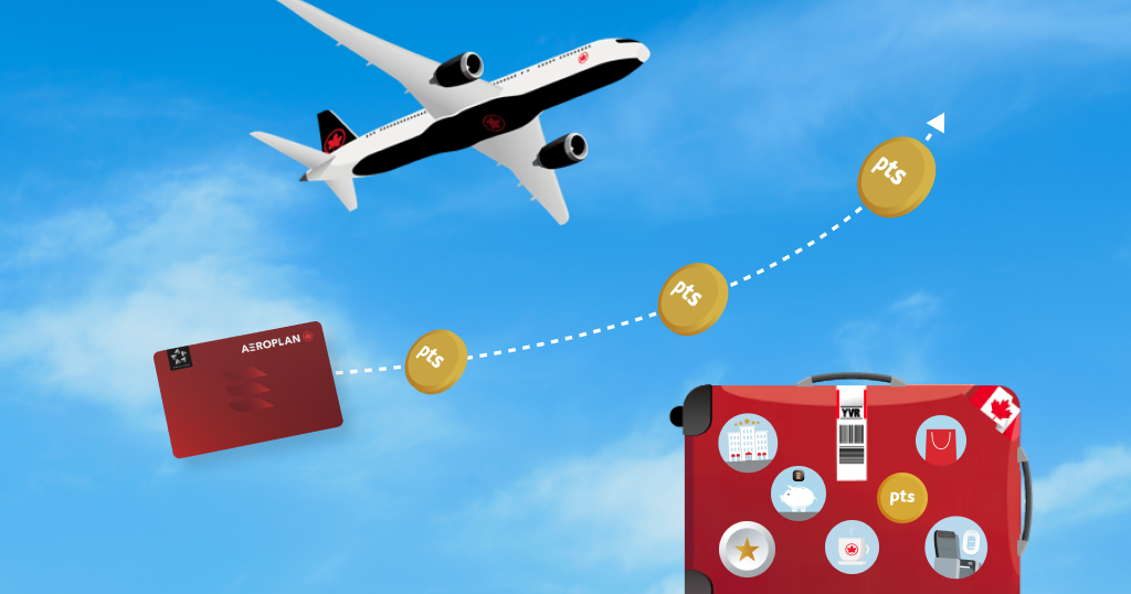 aeroplan milestone benefits privileges jalons couverture