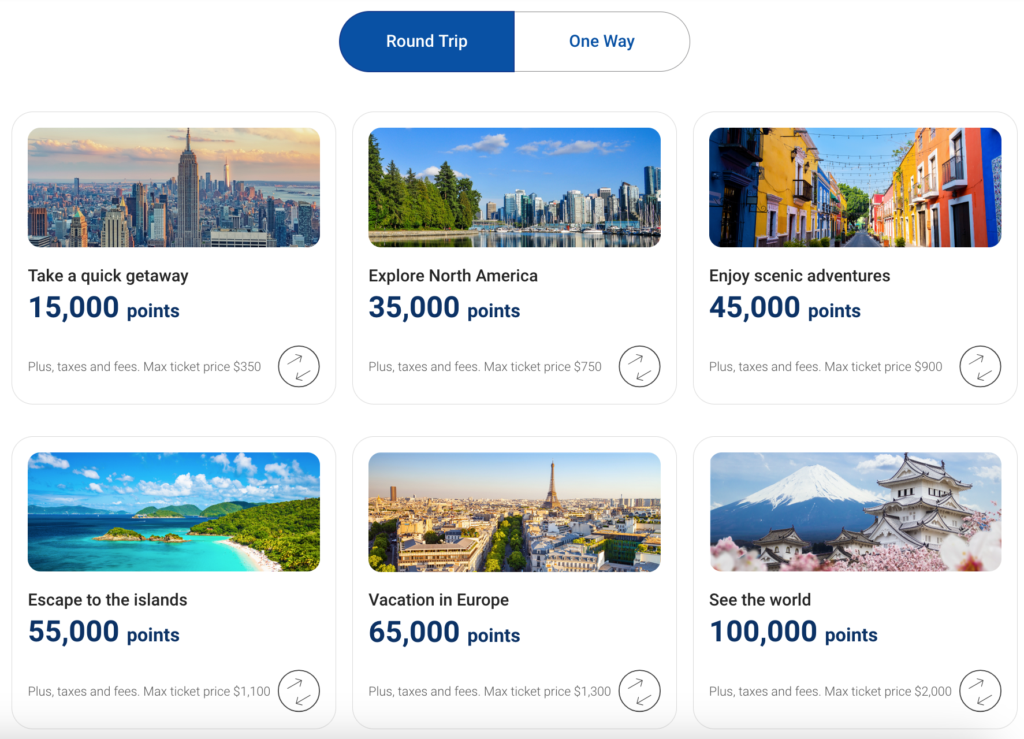 RBC vs Amex - RBC travel redemption schedule EN