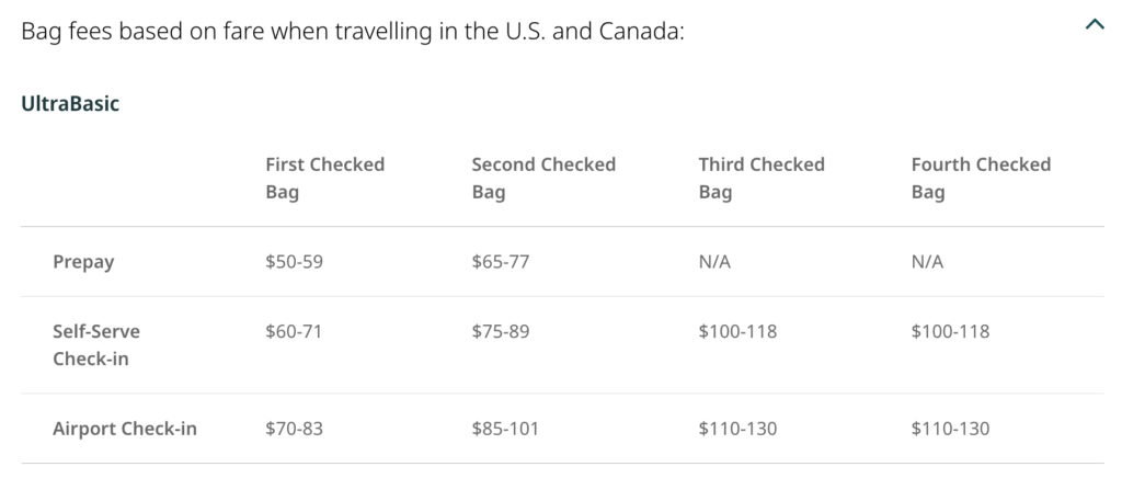 Save on Baggage - pre book WestJet fees chart EN