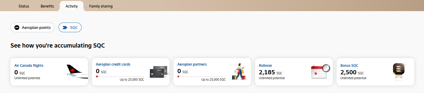 Aeroplan Elite Status in 2026: The Ultimate Guide - SQC Activities