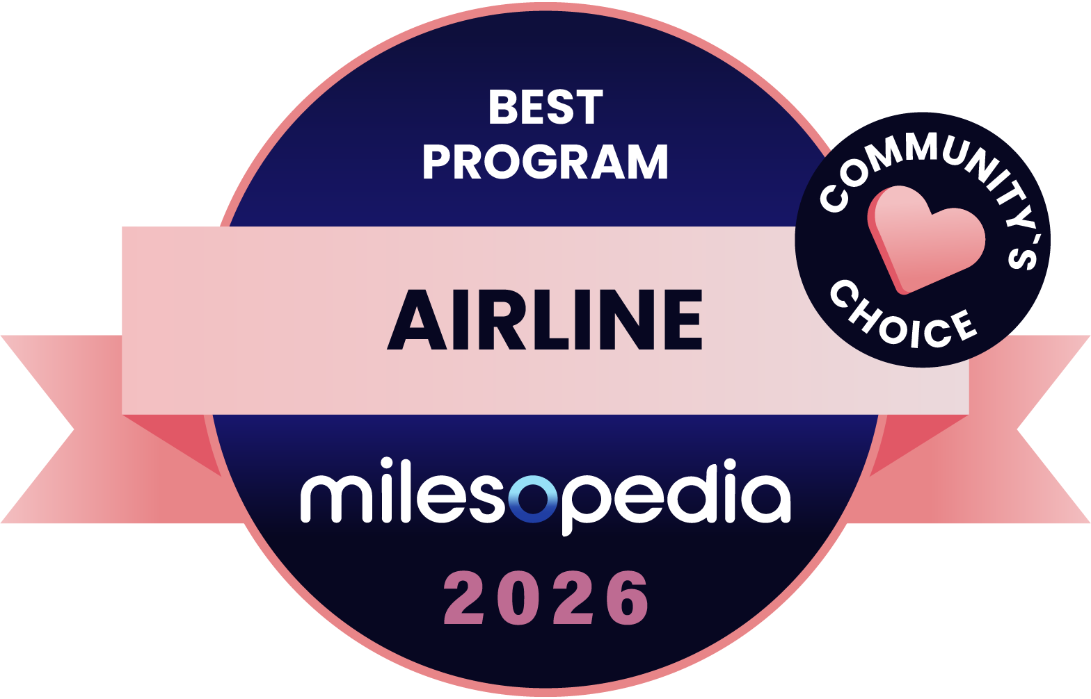 Milesopedia 2026 Awards: Best Programs, Credit Cards, and Bank Accounts in Canada - 2026 Awards Best Community Airline Program