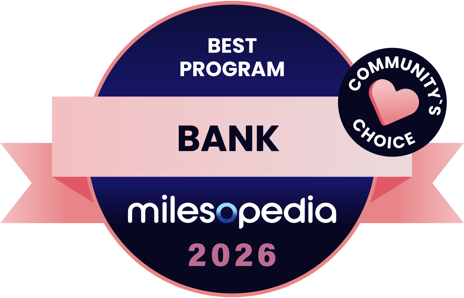 Milesopedia 2026 Awards: Best Programs, Credit Cards, and Bank Accounts in Canada - 2026 Awards Best Community Banking Program