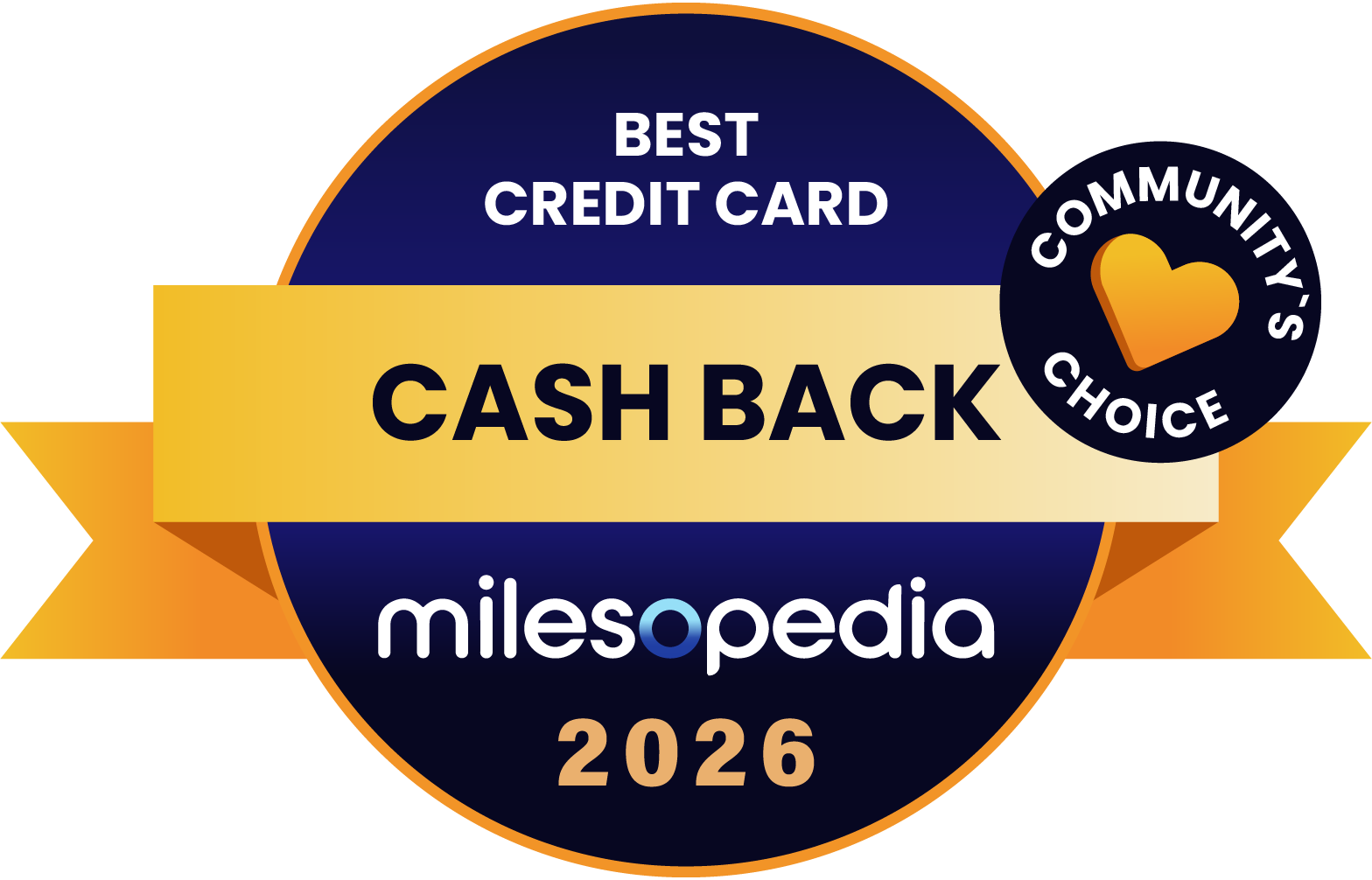 Milesopedia 2026 Awards: Best Programs, Credit Cards, and Bank Accounts in Canada - 2026 Awards Best Community Cash Back Credit Card