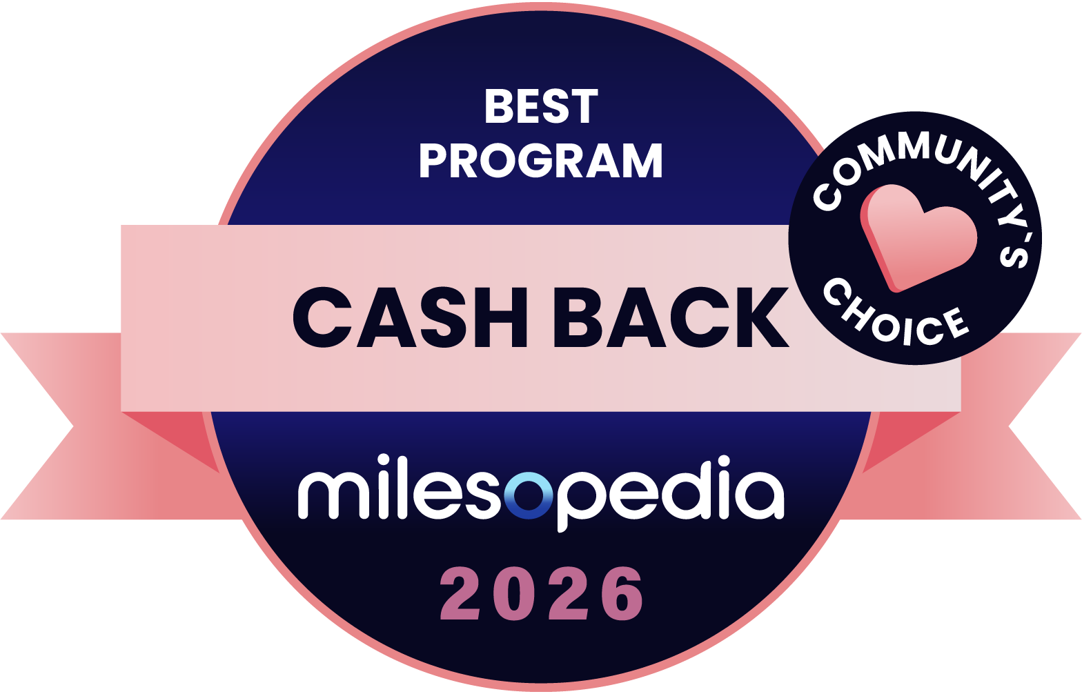 Milesopedia 2026 Awards: Best Programs, Credit Cards, and Bank Accounts in Canada - 2026 Awards Best Community Cash Back Program
