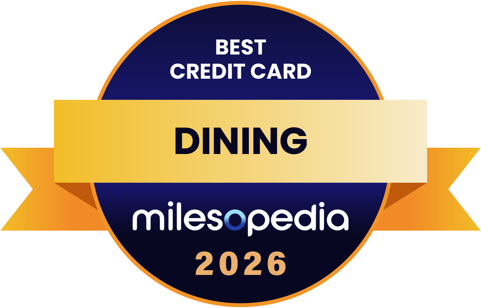 Milesopedia 2026 Awards: Best Programs, Credit Cards, and Bank Accounts in Canada - 2026 Awards Best Credit Card for Restaurants