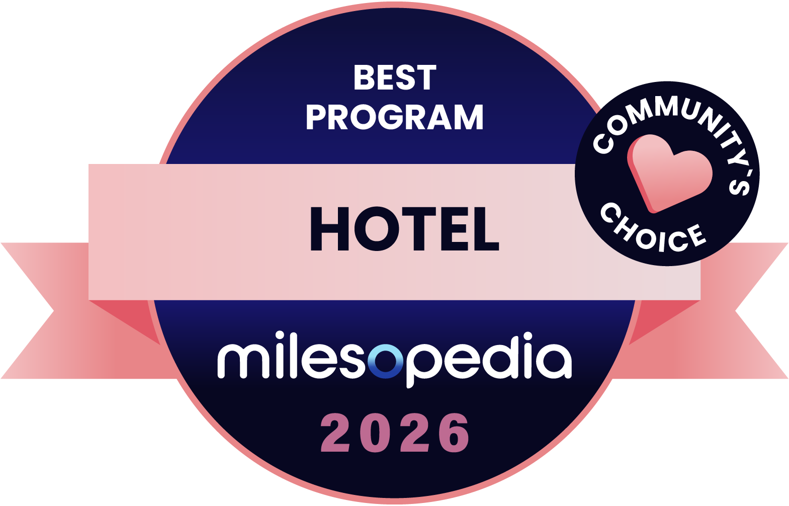 Milesopedia 2026 Awards: Best Programs, Credit Cards, and Bank Accounts in Canada - 2026 Awards Best Community Hotel Program