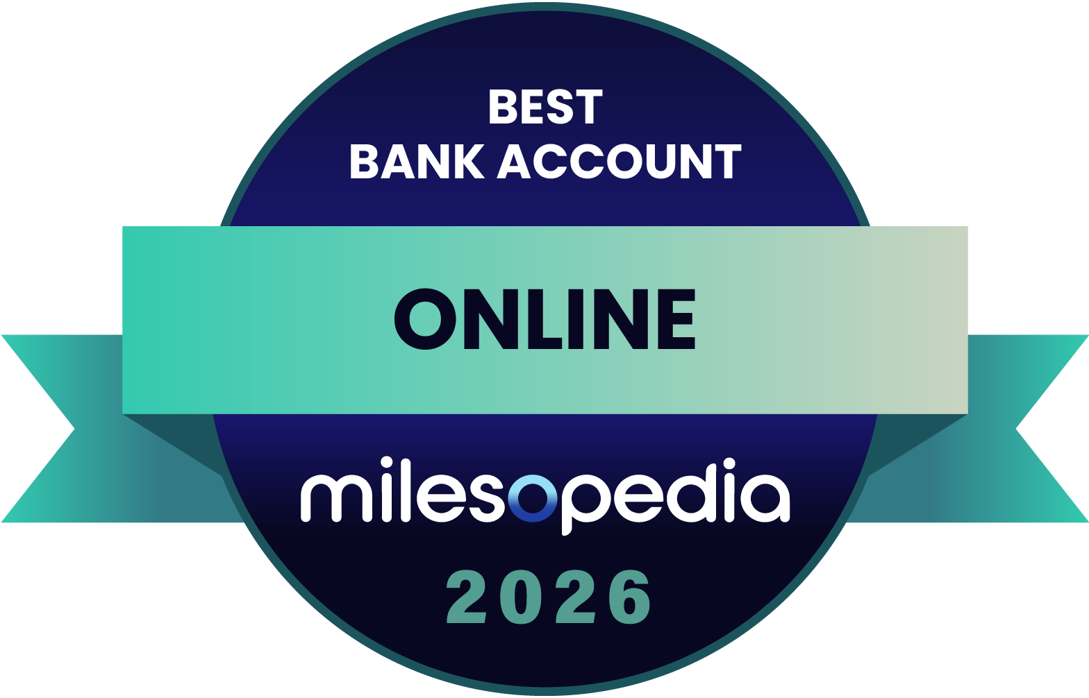 Milesopedia 2026 Awards: Best Programs, Credit Cards, and Bank Accounts in Canada - 2026 Awards Best Online Bank Account
