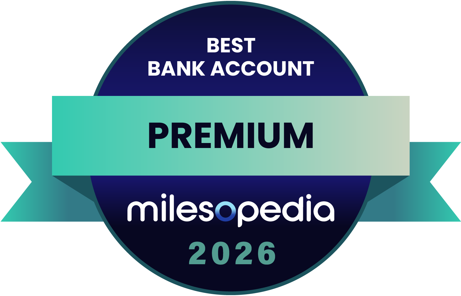 Milesopedia 2026 Awards: Best Programs, Credit Cards, and Bank Accounts in Canada - 2026 Awards Best High-End Bank Account