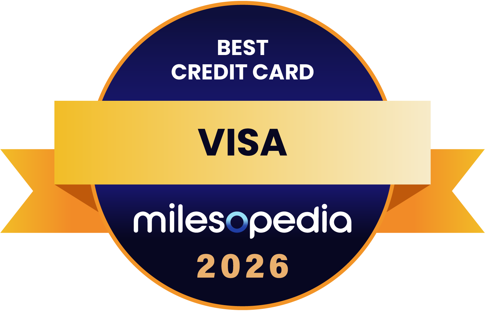 Milesopedia 2026 Awards: Best Programs, Credit Cards, and Bank Accounts in Canada - 2026 Awards Best Visa Credit Card