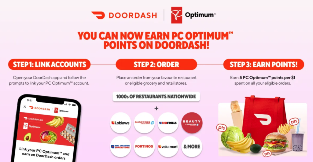 PC Optimum DoorDash - 3 step instructions EN