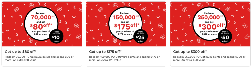 PC Optimum grocery bonus redemption advertisement