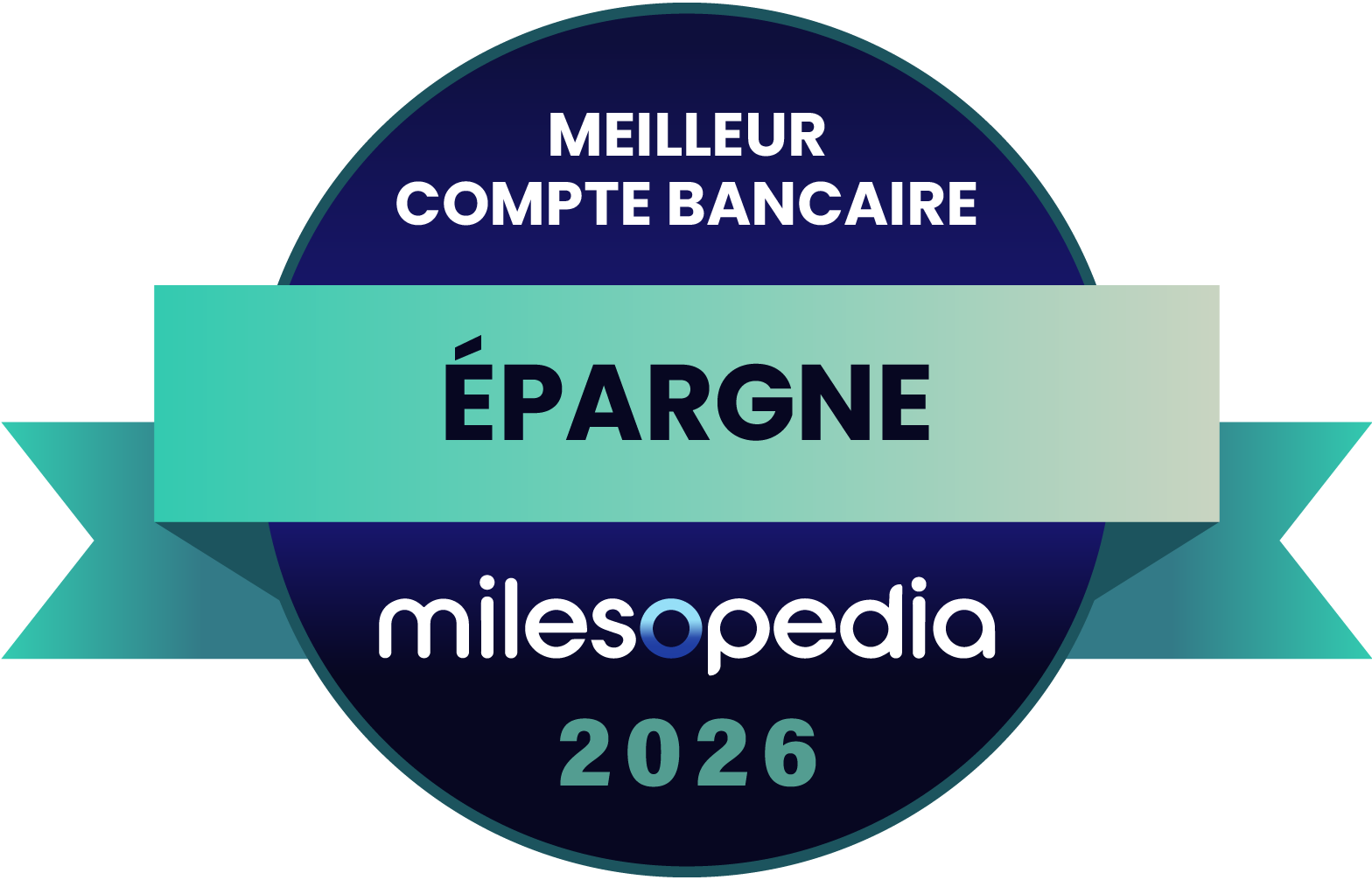 Palmarès Milesopedia 2026 : meilleurs programmes, cartes de crédit et comptes bancaires au Canada - Palmares2026 Meilleur compte bancaire Épargne