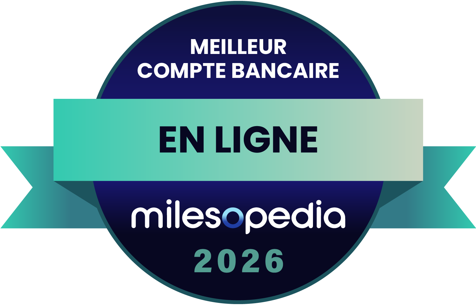Palmarès Milesopedia 2026 : meilleurs programmes, cartes de crédit et comptes bancaires au Canada - Palmares2026 Meilleur compte bancaire en ligne