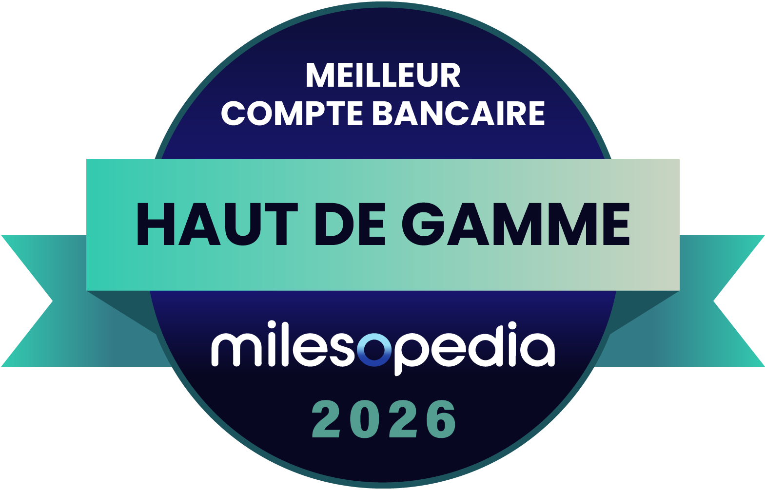 Palmarès Milesopedia 2026 : meilleurs programmes, cartes de crédit et comptes bancaires au Canada - Palmares2026 Meilleur compte bancaire haut de gamme