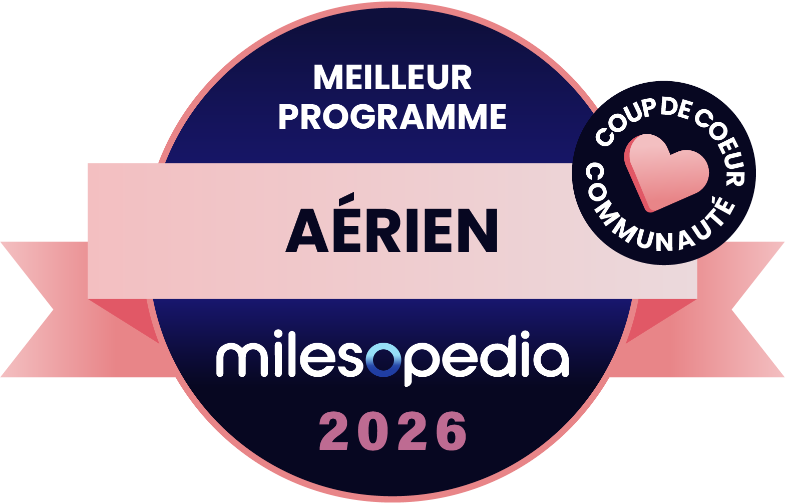 Palmarès Milesopedia 2026 : meilleurs programmes, cartes de crédit et comptes bancaires au Canada - Palmares2026 Meilleur programme de compagnie aérienne Communauté
