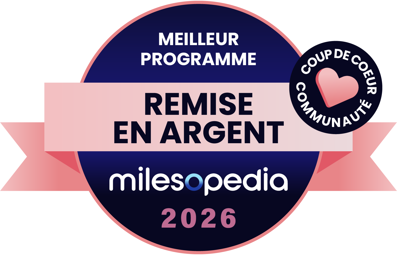Palmarès Milesopedia 2026 : meilleurs programmes, cartes de crédit et comptes bancaires au Canada - Palmares2026 Meilleur programme de remise en argent Communauté