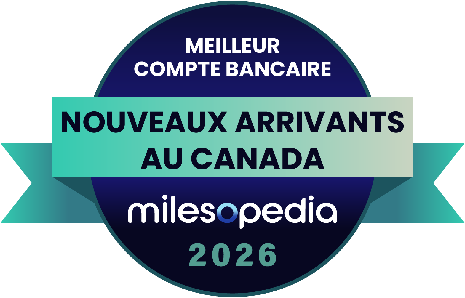Palmarès Milesopedia 2026 : meilleurs programmes, cartes de crédit et comptes bancaires au Canada - Palmares2026 Meilleure banque pour nouveaux arrivants au Canada