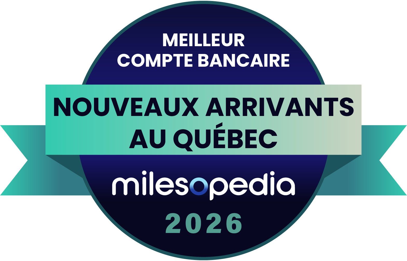 Palmarès Milesopedia 2026 : meilleurs programmes, cartes de crédit et comptes bancaires au Canada - Palmares2026 Meilleure banque pour nouveaux arrivants au Québec