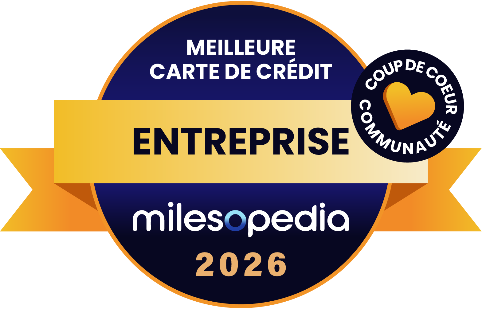 Palmarès Milesopedia 2026 : meilleurs programmes, cartes de crédit et comptes bancaires au Canada - Palmares2026 Meilleure carte de crédit Entreprise Communauté