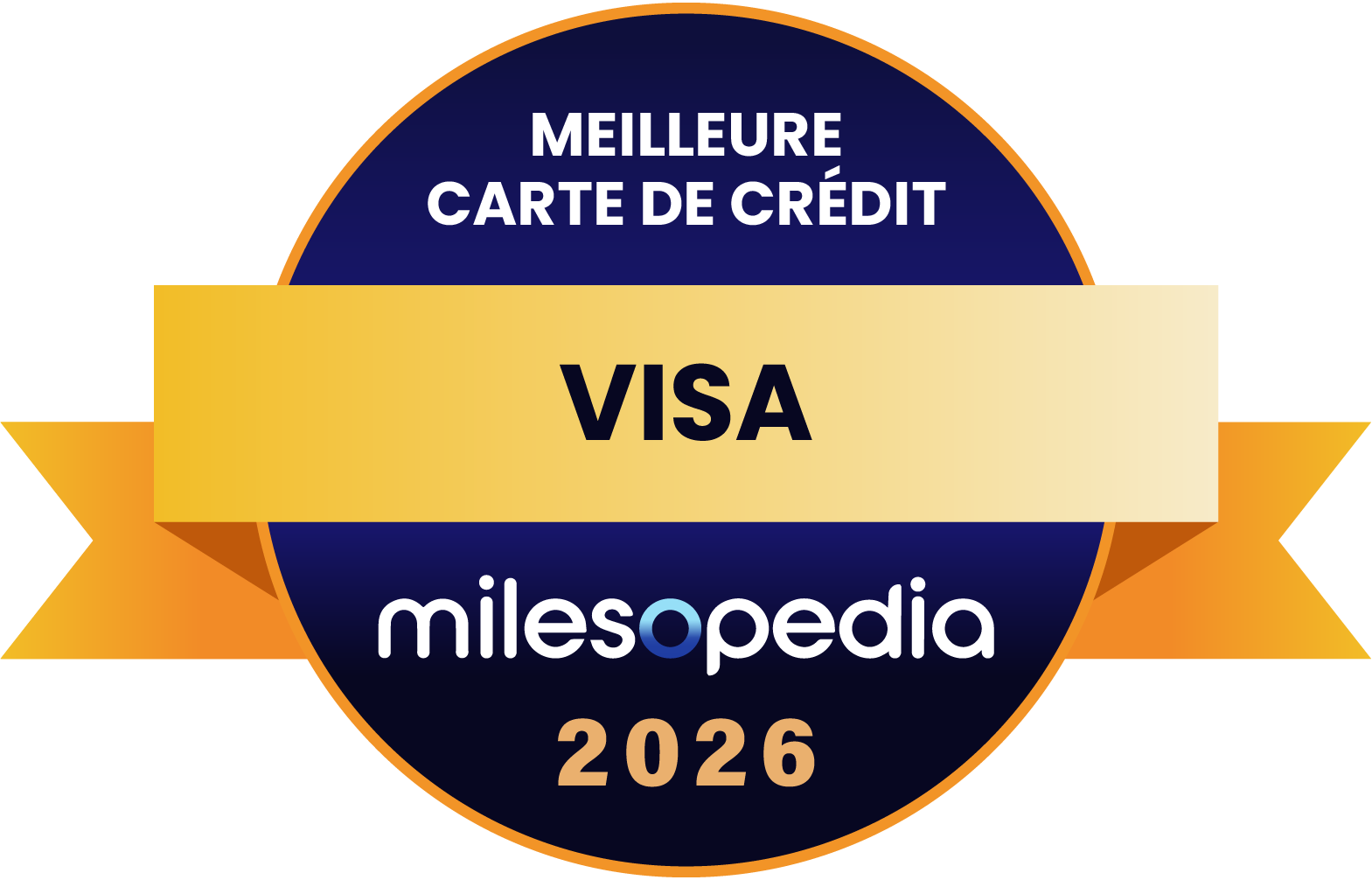 Palmarès Milesopedia 2026 : meilleurs programmes, cartes de crédit et comptes bancaires au Canada - Palmares2026 Meilleure carte de crédit Visa