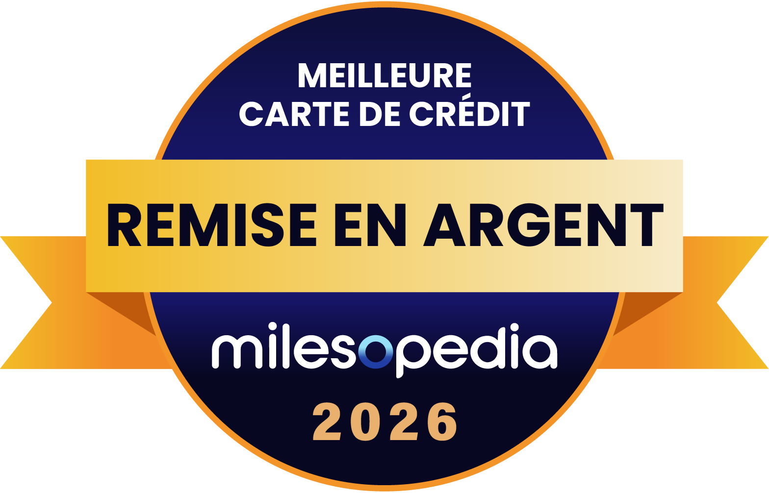 Palmarès Milesopedia 2026 : meilleurs programmes, cartes de crédit et comptes bancaires au Canada - Palmares2026 Meilleure carte de crédit avec remise en argent