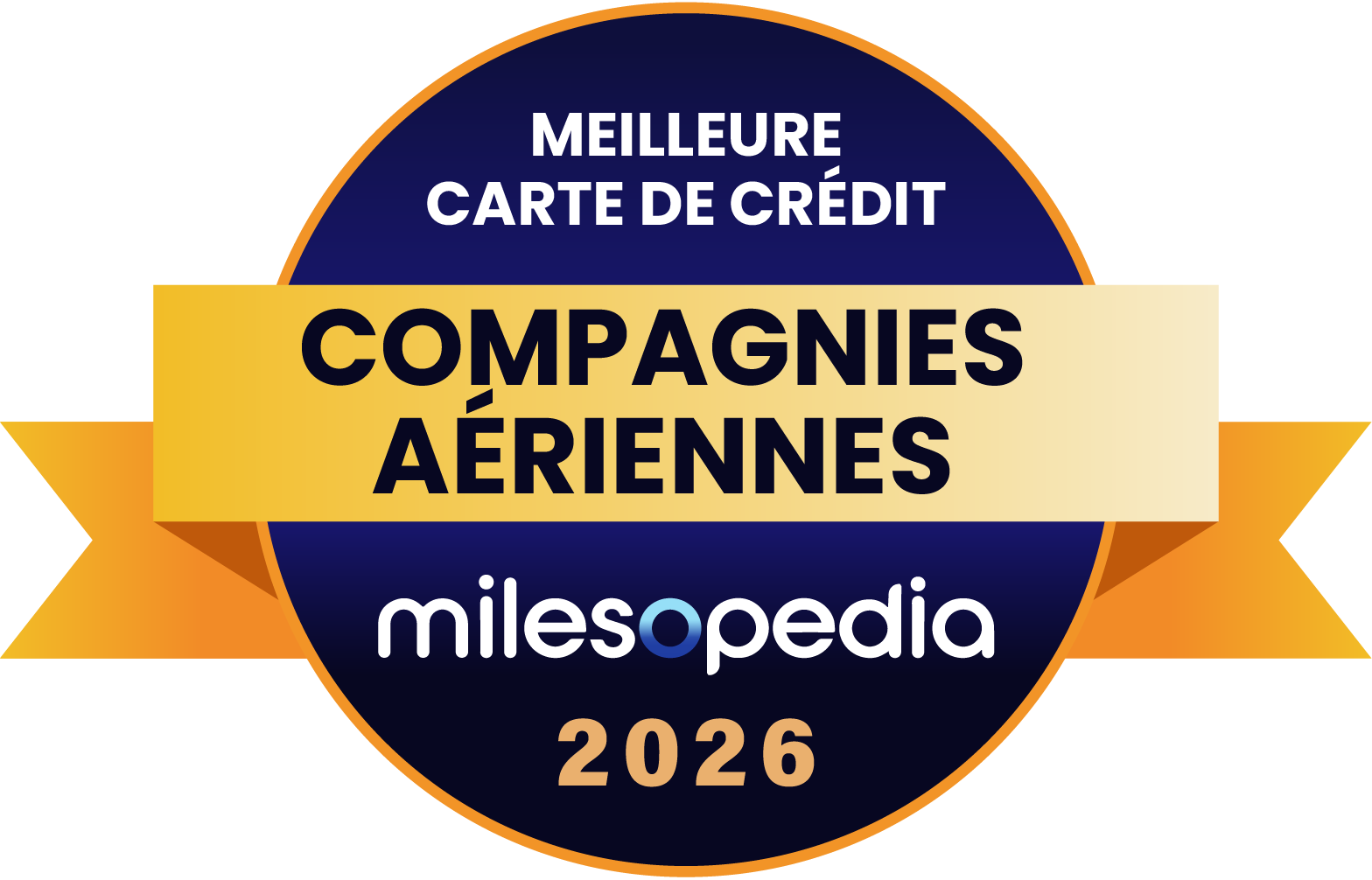 Palmarès Milesopedia 2026 : meilleurs programmes, cartes de crédit et comptes bancaires au Canada - Palmares2026 Meilleure carte de crédit de compagnie aérienne