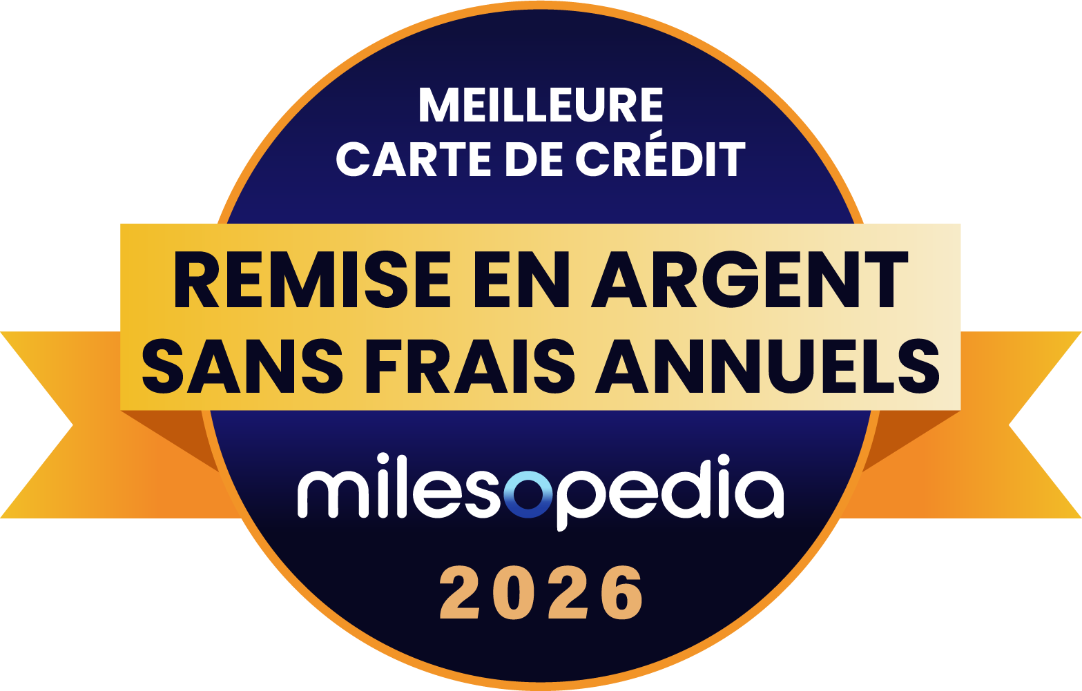 Palmarès Milesopedia 2026 : meilleurs programmes, cartes de crédit et comptes bancaires au Canada - Palmares2026 Meilleure carte de crédit de remise en argent sans frais annuels