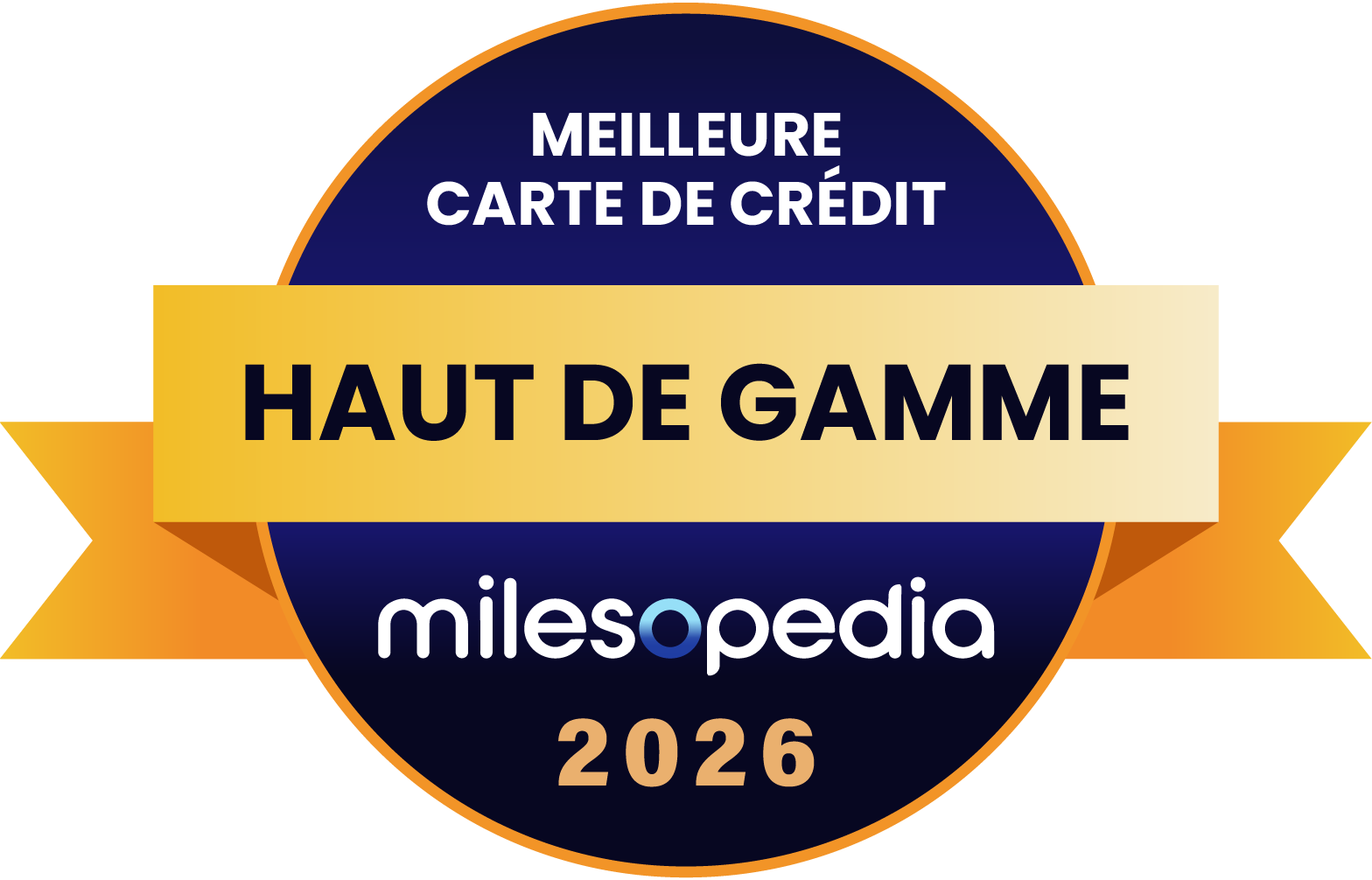 Palmarès Milesopedia 2026 : meilleurs programmes, cartes de crédit et comptes bancaires au Canada - Palmares2026 Meilleure carte de crédit haut de gamme