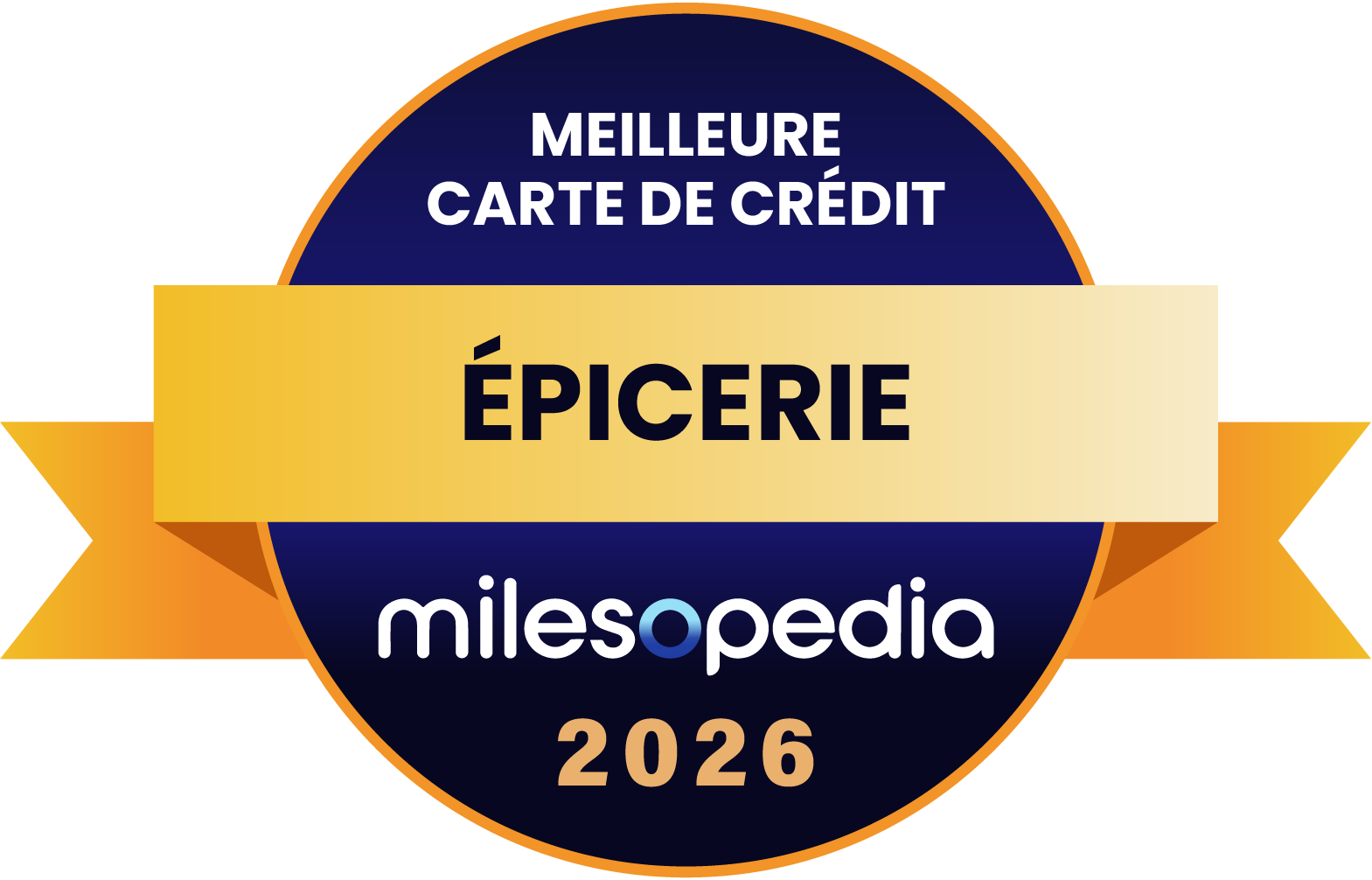 Palmarès Milesopedia 2026 : meilleurs programmes, cartes de crédit et comptes bancaires au Canada - Palmares2026 Meilleure carte de crédit pour l épicerie