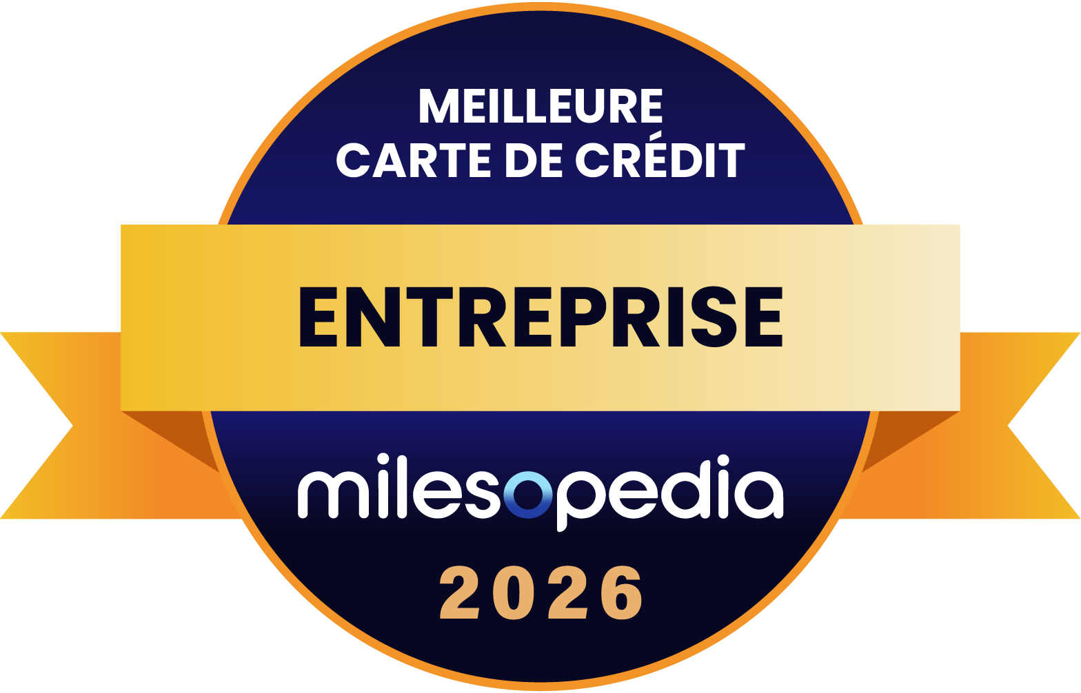 Palmarès Milesopedia 2026 : meilleurs programmes, cartes de crédit et comptes bancaires au Canada - Palmares2026 Meilleure carte de crédit pour les entreprises