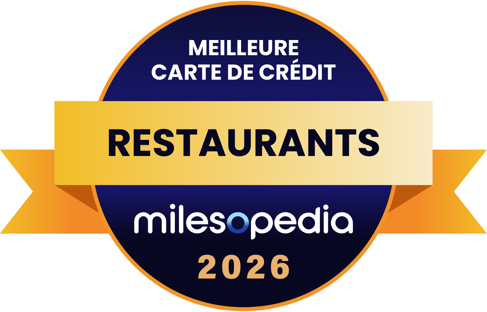 Palmarès Milesopedia 2026 : meilleurs programmes, cartes de crédit et comptes bancaires au Canada - Palmares2026 Meilleure carte de crédit pour les restaurants