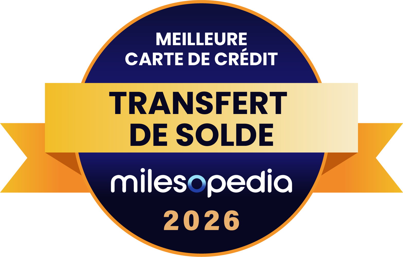 Palmarès Milesopedia 2026 : meilleurs programmes, cartes de crédit et comptes bancaires au Canada - Palmares2026 Meilleure carte de crédit pour les transferts de solde