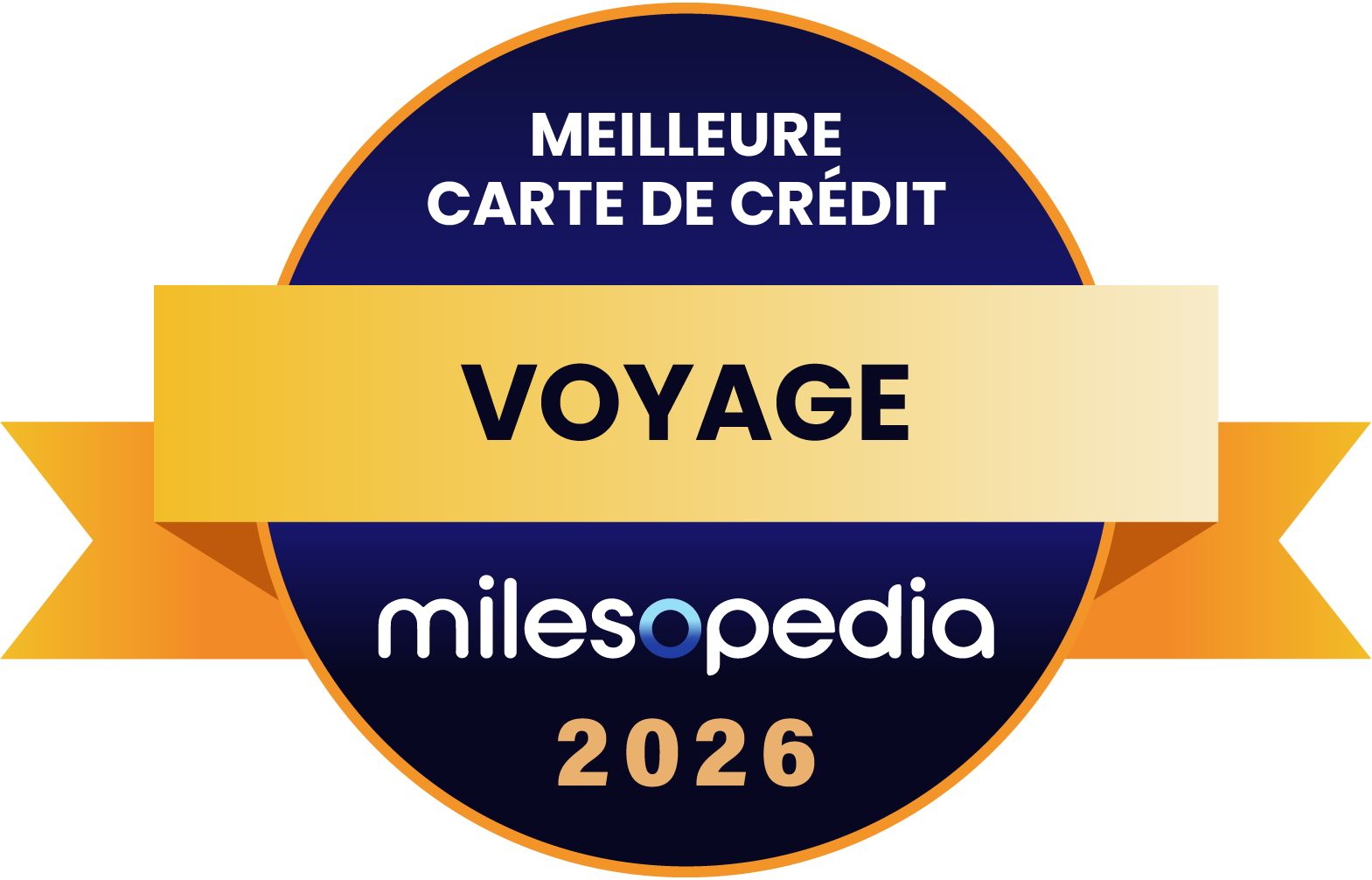 Palmarès Milesopedia 2026 : meilleurs programmes, cartes de crédit et comptes bancaires au Canada - Palmares2026 Meilleure carte de crédit pour les voyages