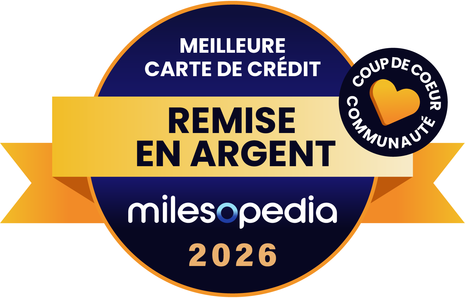 Palmarès Milesopedia 2026 : meilleurs programmes, cartes de crédit et comptes bancaires au Canada - Palmares2026 Meilleure carte de crédit remise en argent Communauté