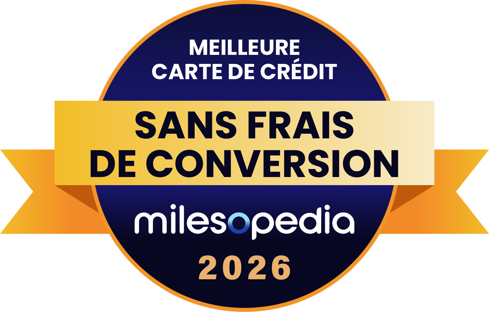 Palmarès Milesopedia 2026 : meilleurs programmes, cartes de crédit et comptes bancaires au Canada - Palmares2026 Meilleure carte de crédit sans frais de conversion