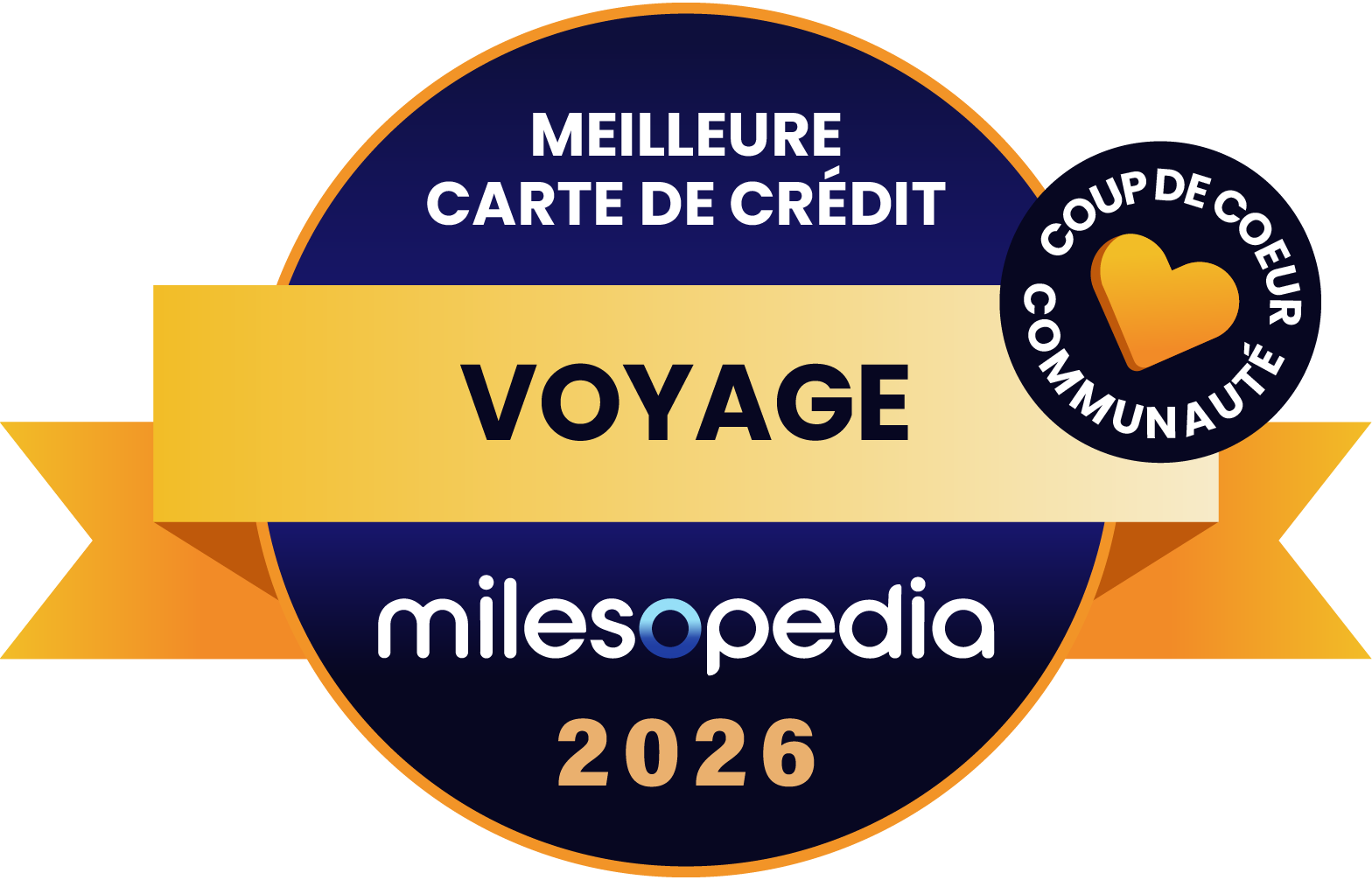 Palmarès Milesopedia 2026 : meilleurs programmes, cartes de crédit et comptes bancaires au Canada - Palmares2026 Meilleure carte de crédit voyage Communauté