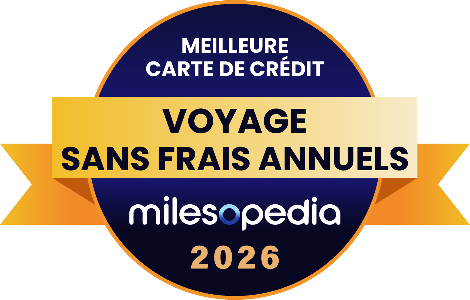 Palmarès Milesopedia 2026 : meilleurs programmes, cartes de crédit et comptes bancaires au Canada - Palmares2026 Meilleure carte de crédit voyage sans frais annuels