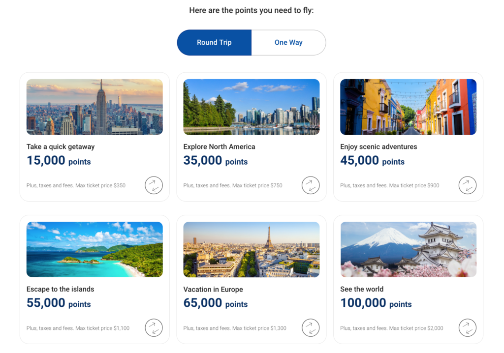 RBC Travel Redemption - chart EN